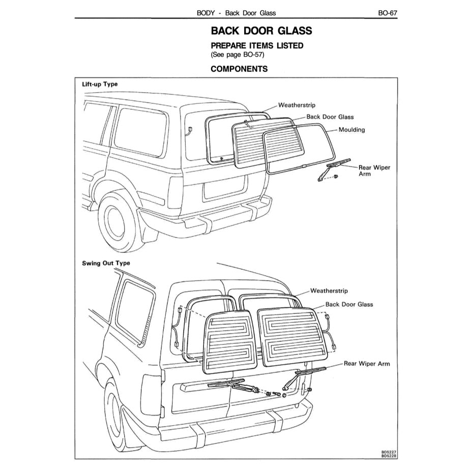 TOYOTA LAND CRUISER J80 1990-1997 Full Manual Set – Repair & Maintenance Manual