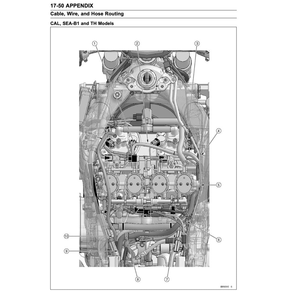 KAWASAKI Z1000 2014-2016 Full Manual Set – Repair & Maintenance Manual and Spare Parts Catalog and User Handbook