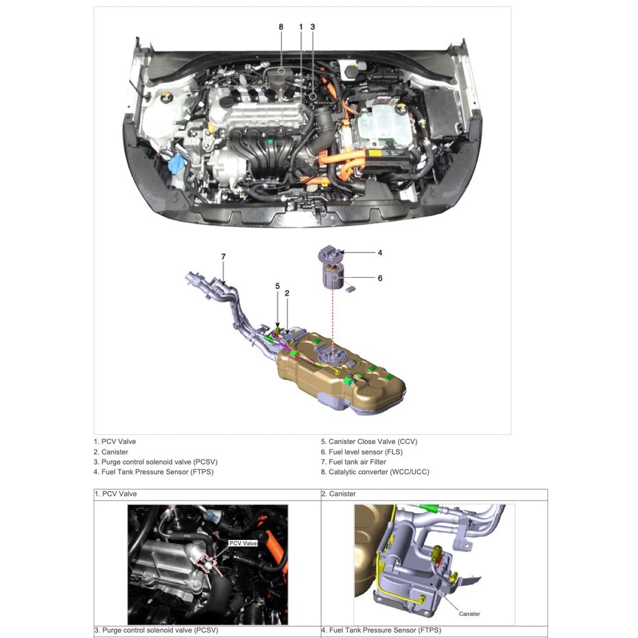 HYUNDAI IONIQ HYBRID AE 2016-2022 Full Manual Set – Repair & Maintenance Manual