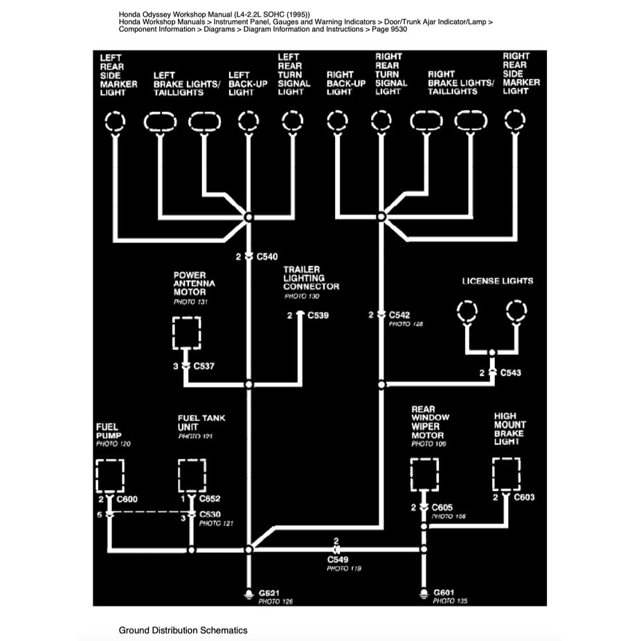 HONDA ODYSSEY RA 1/2/3/4/5 1994-1999 Full Manual Set – Repair & Maintenance Manual