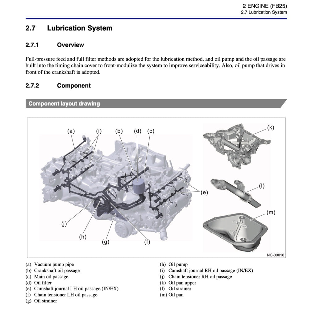 SUBARU FORESTER SK 2019-2023 Full Manual Set – Repair & Maintenance Manual