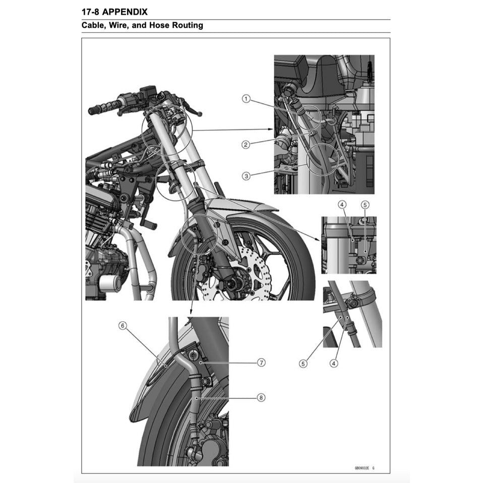 KAWASAKI NINJA 300 2013-2017 Full Manual Set – Repair & Maintenance Manual and Spare Parts Catalog and User Handbook
