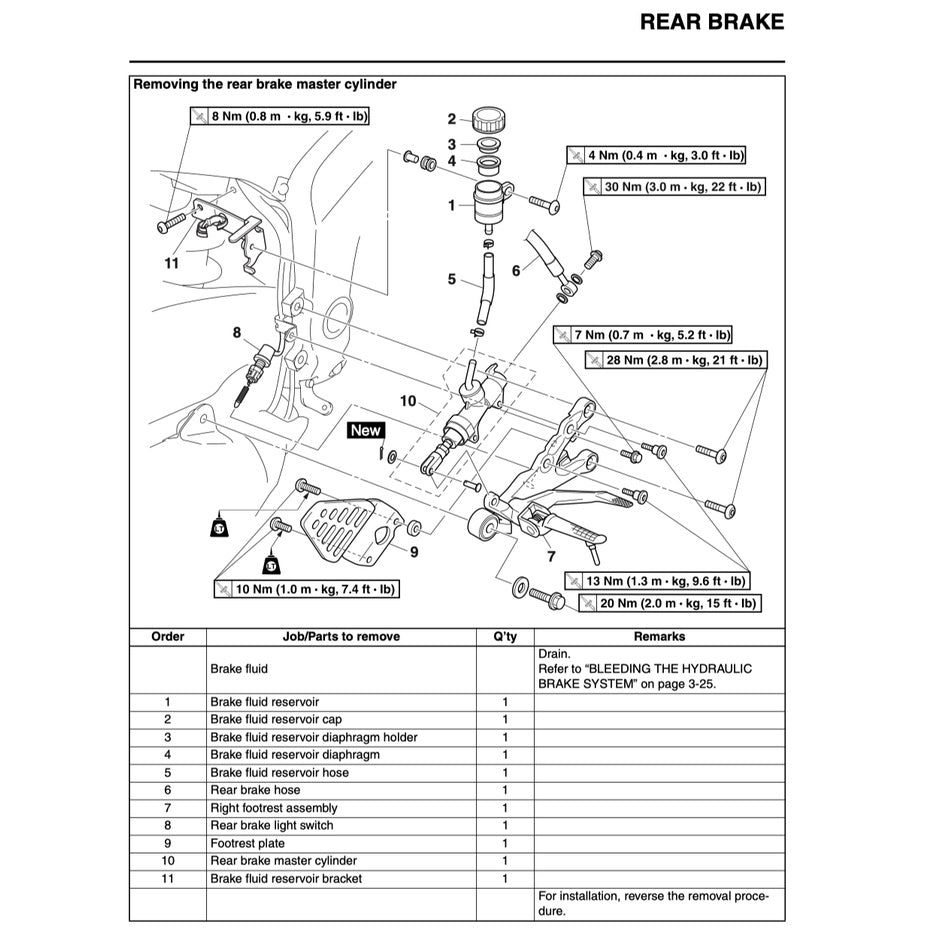 YAMAHA YZF-R6 2008-2015 Full Manual Set – Repair & Maintenance Manual and Spare Parts Catalog and User Handbook