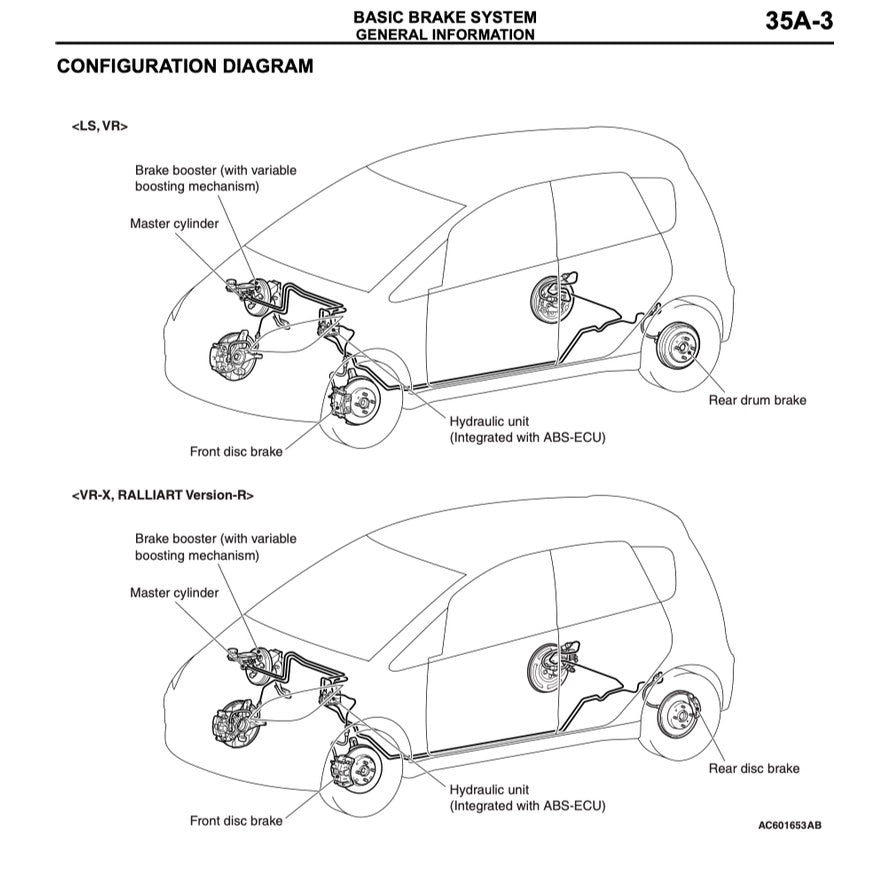 MITSUBISHI COLT Z30 RalliArt 2005-2012 Full Manual Set – Repair & Maintenance Manual