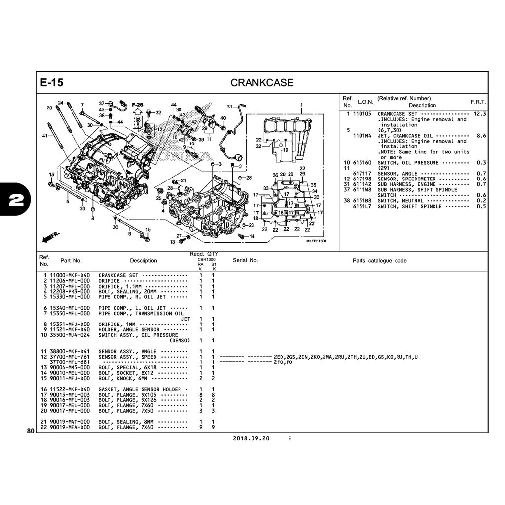 HONDA CBR1000RR RA/ S1/S2 FIREBLADE 2017-2019 Full Manual Set – Repair & Maintenance Manual and Spare Parts Catalog and User Handbook / CBR 1000 RR