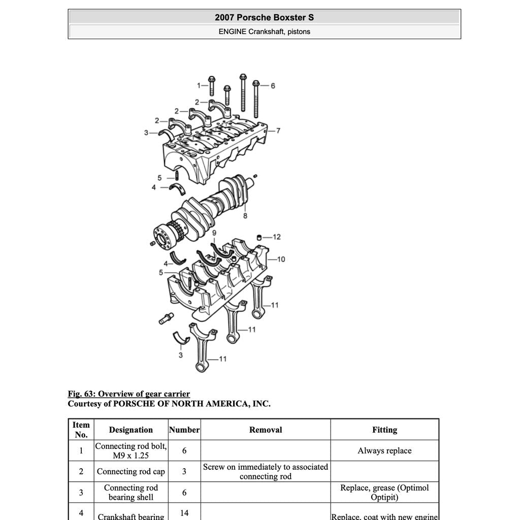 PORSCHE CAYMAN / BOXSTER 987.1 & 987.2 2004-2012 Full Manual Set – Repair & Maintenance Manual and Spare Parts Catalog