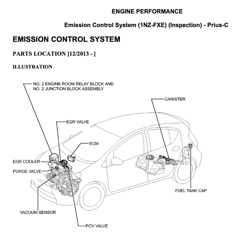 TOYOTA PRIUS-C NHP10 2012-2019 Full Manual Set – Repair & Maintenance Manual