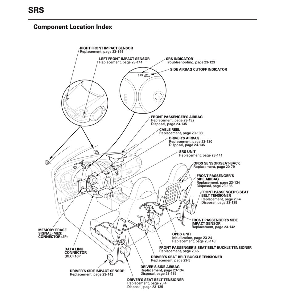 HONDA INTEGRA / ACURA RSX DC5 2002-2006 Full Manual Set – Repair & Maintenance Manual