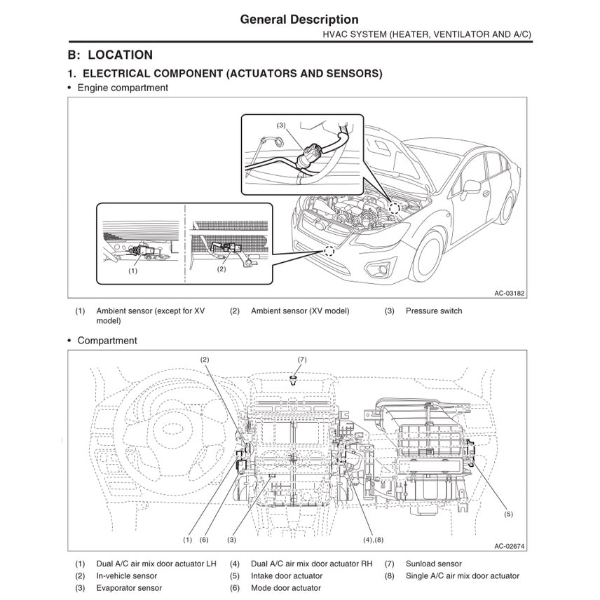 SUBARU XV / CROSSTREK GJ/GP 2012-2017 Full Manual Set – Repair & Maintenance Manual