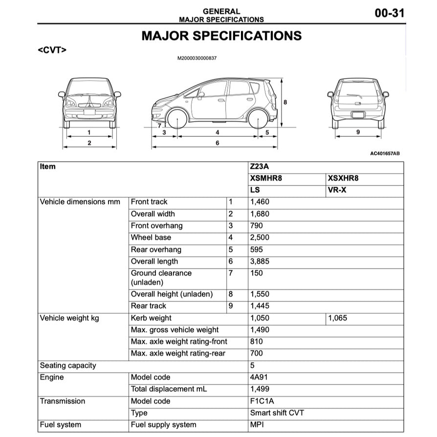 MITSUBISHI COLT Z30 RalliArt 2005-2012 Full Manual Set – Repair & Maintenance Manual