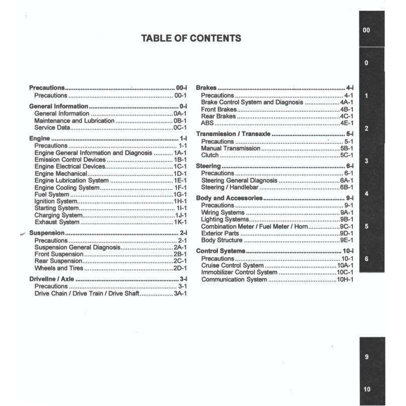 SUZUKI V STORM V STROM VSTROM DL1050 RC/RQ/XT 2020-2023 Full Manual Set – Repair & Maintenance Manual and Spare Parts Catalogand OWNER's MANUAL