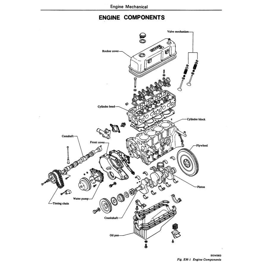 DATSUN 120/130/140/150Y B310 1977-1981 Full Manual Set – Repair & Maintenance Manual