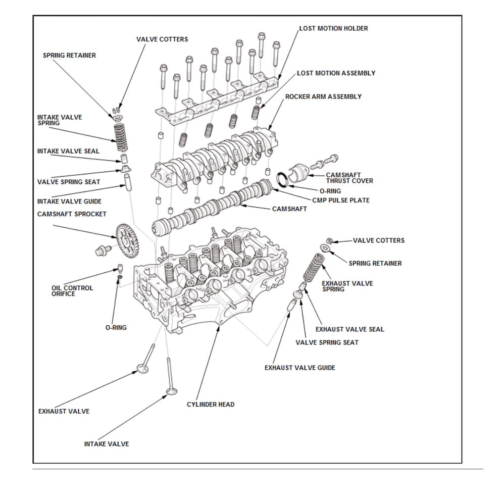 HRV HONDA HR-V RU 2013-2021 Full Manual Set – Repair & Maintenance Manual