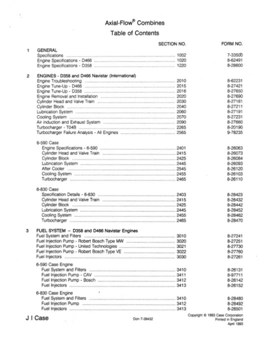 Case 1640, 1660, 1680 Axial Flow Combine Repair Manual Workshop Guide