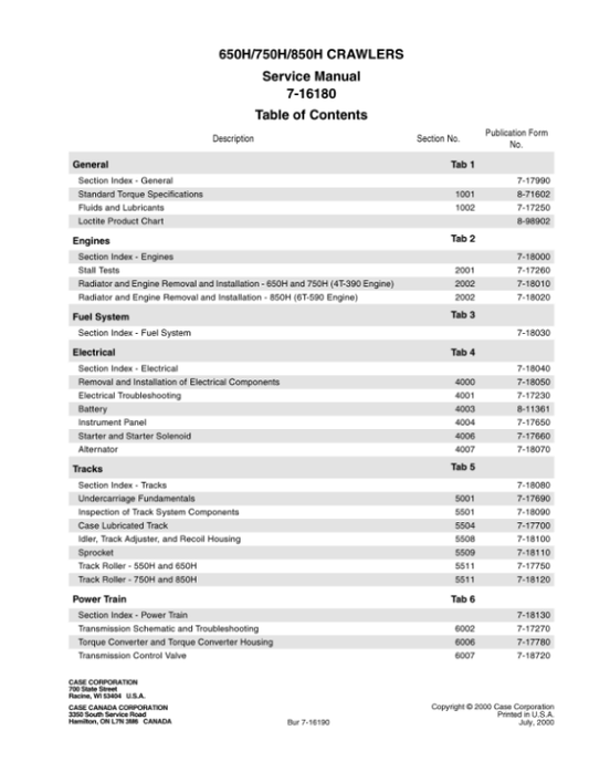 Case 650H, 750H, 850H Crawler Dozer Service Manual Workshop Guide