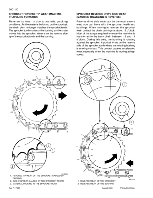 Case 650H, 750H, 850H Crawler Dozer Service Manual Workshop Guide