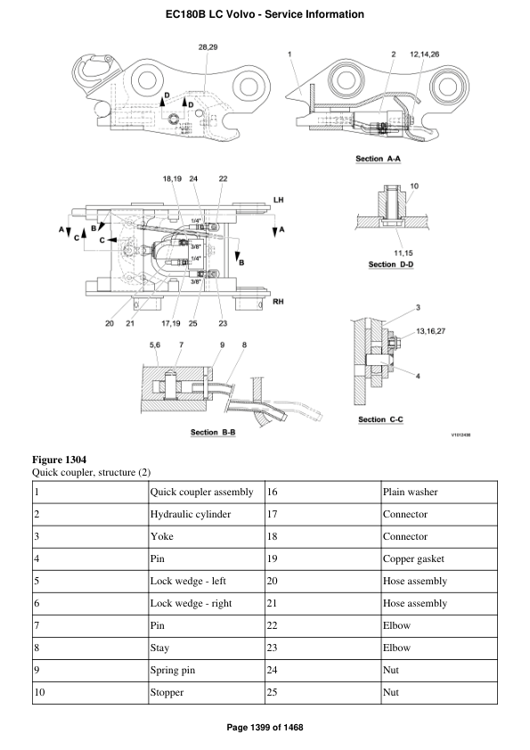 Volvo EC180B LC Excavator Repair Service Manual Workshop Guide
