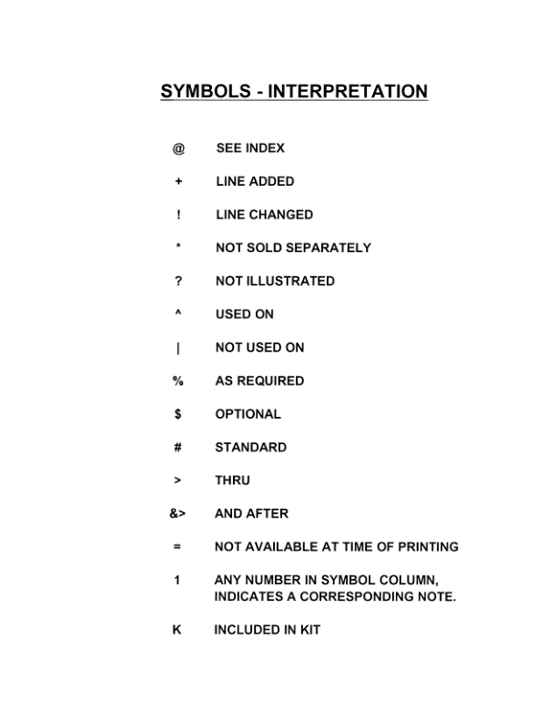 Timberjack FS24 Stt Disc Saw Felling Heads (SN WCFS24X004001) Parts Catalog Manual – F381463 Workshop Guide