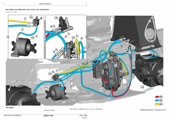 John Deere 643L Wheeled Feller Buncher Service Repair Manual (SN between F666898 – F690814) Workshop Guide