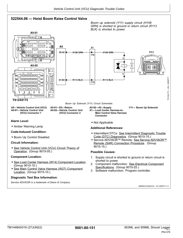 John Deere 953ML, 959ML Shovel Logger Service Repair Manual (SN between 343824 – 409162) Workshop Guide