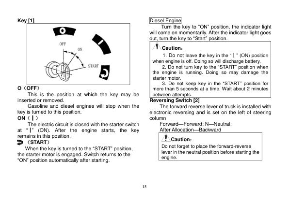 Utilev UT15-18P Forklift A266 Series Repair Manual Workshop Guide