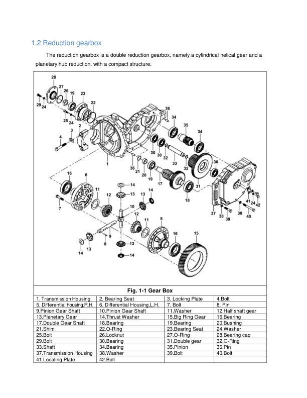Utilev UT15-25PFE Forklift A374 Series Repair Manual Workshop Guide