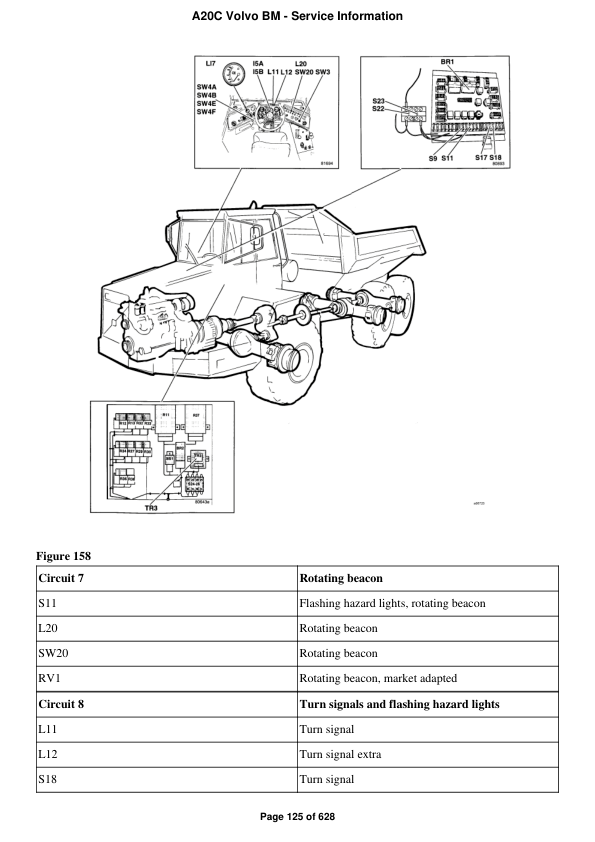 Volvo A20C BM Articulated Dump Truck Repair Service Manual Workshop Guide