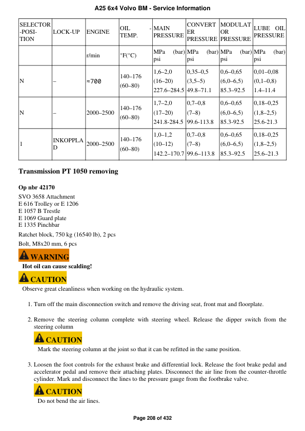 Volvo A25 6×4 BM Articulated Dump Truck Repair Service Manual Workshop Guide