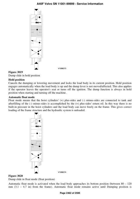 Volvo A40F Articulated Dump Truck Repair Service Manual (SN 11001-99999) Workshop Guide