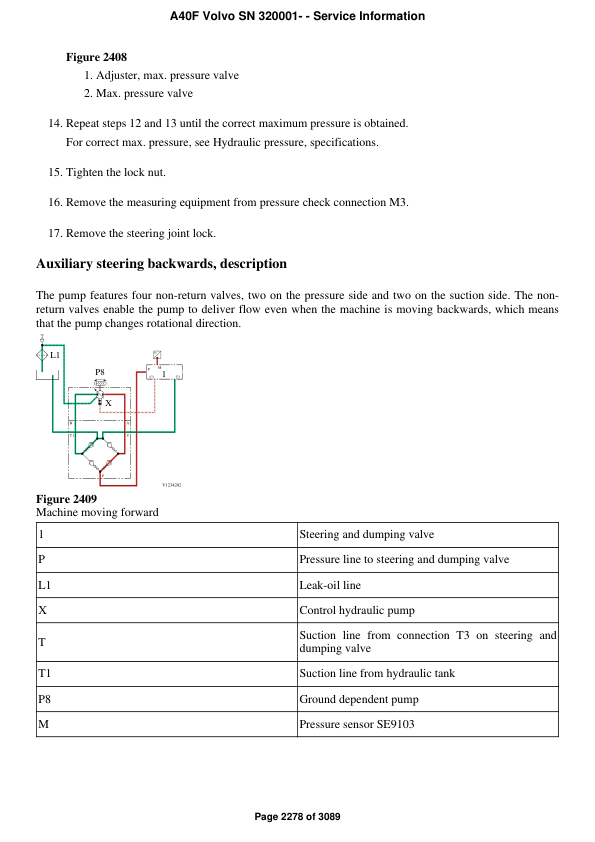 Volvo A40F Articulated Dump Truck Repair Service Manual (SN after 320001 -) Workshop Guide