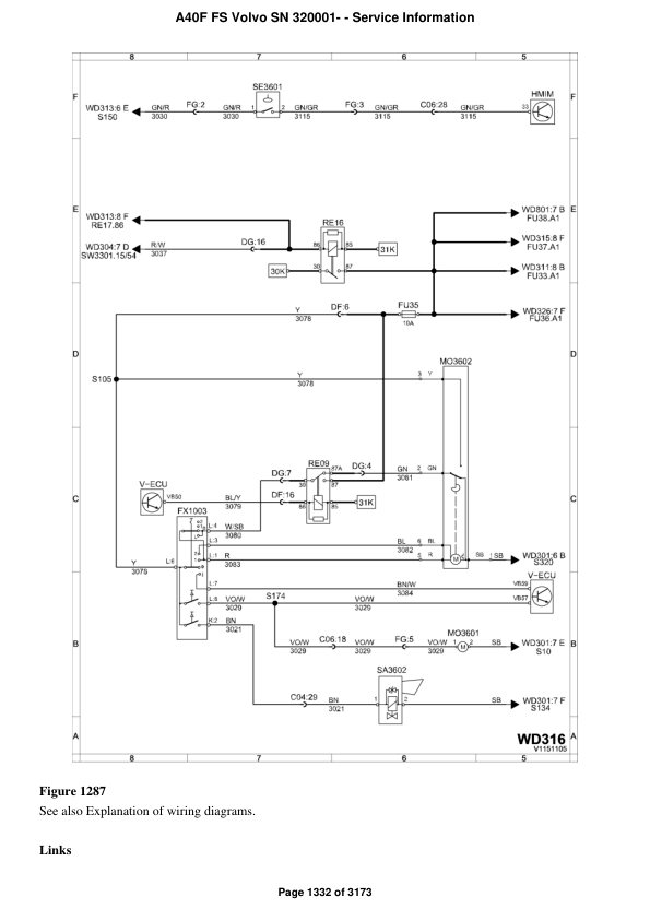 Volvo A40F FS Articulated Dump Truck Repair Service Manual (SN after 320001 -) Workshop Guide