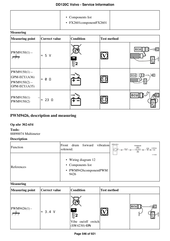 Volvo DD120C Asphalt Compactors Repair Service Manual Workshop Guide