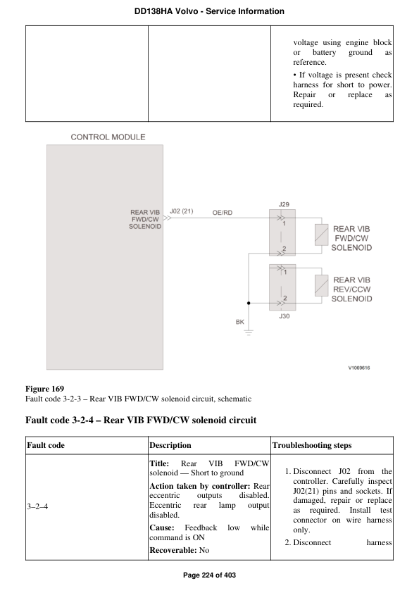 Volvo DD138HA Asphalt Compactors Repair Service Manual Workshop Guide
