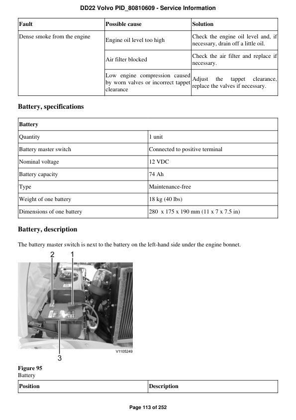 Volvo DD22 Asphalt Compactors Repair Service Manual Workshop Guide