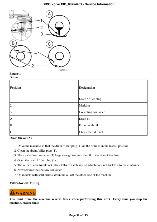 Volvo DD95 Asphalt Compactors Repair Service Manual Workshop Guide