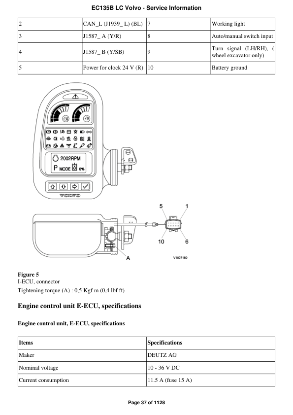 Volvo EC135B LC Excavator Repair Service Manual Workshop Guide