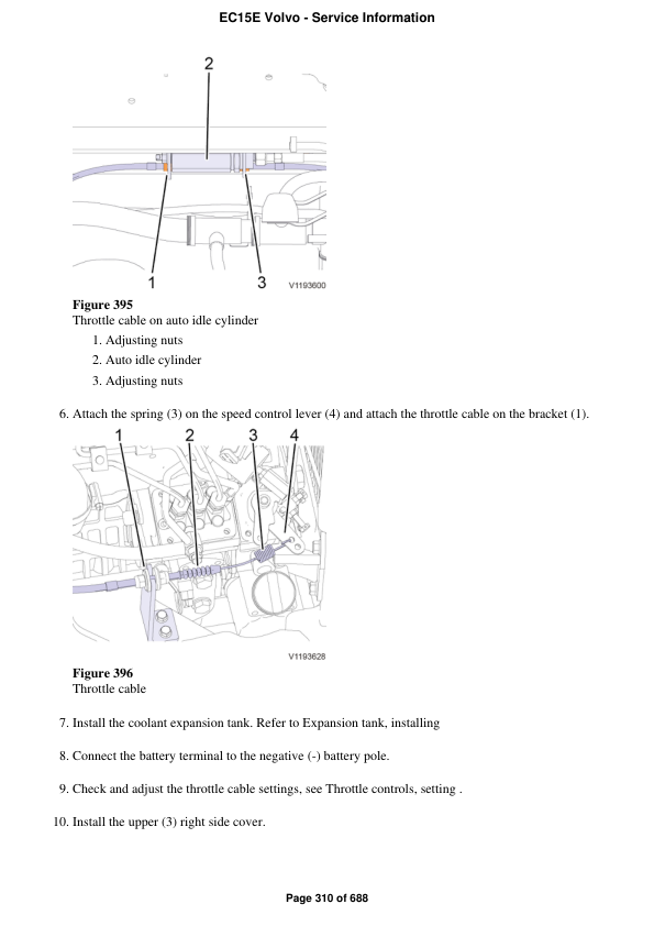 Volvo EC15E Compact Excavator Repair Service Manual Workshop Guide