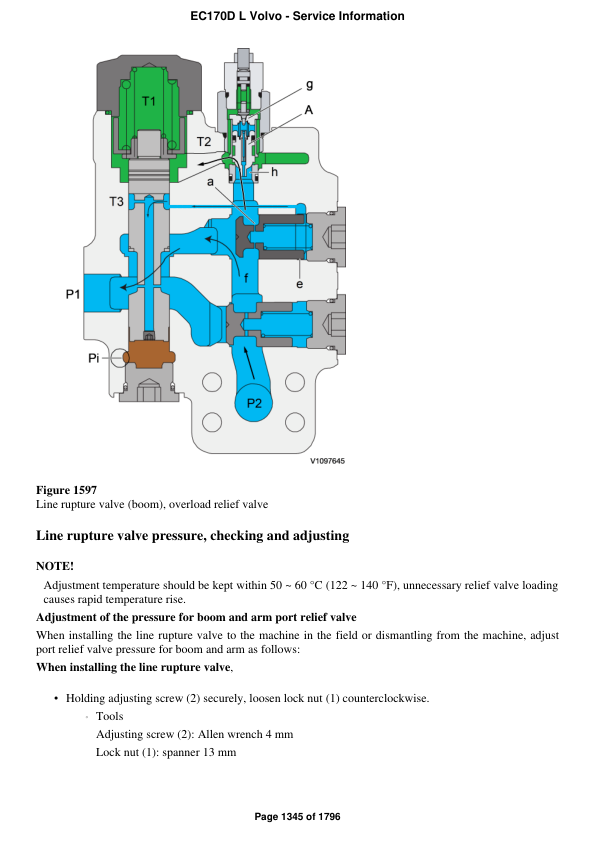 Volvo EC170D L Excavator Repair Service Manual Workshop Guide