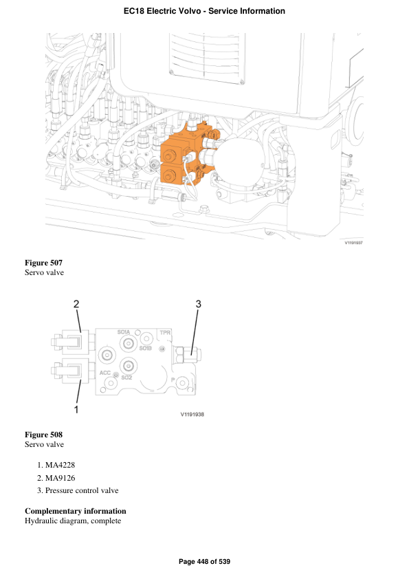 Volvo EC18 Electric Compact Excavator Repair Service Manual Workshop Guide