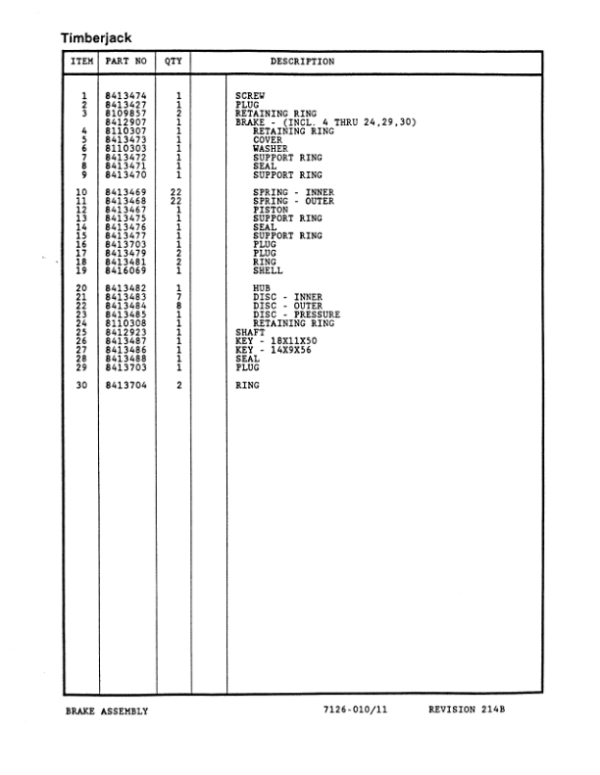 Timberjack T25, 2515, 2518, 2520 Tracked Feller Bunchers (SN AA9772-AC9990) Parts Catalog Manual – WC259772 Workshop Guide