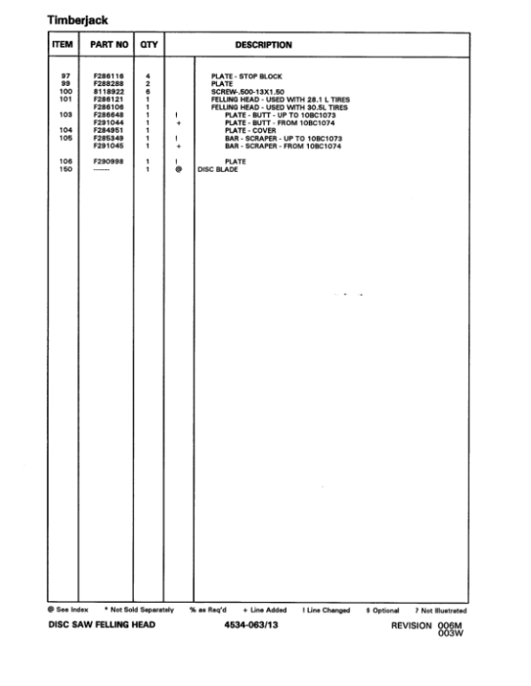 Timberjack D567 Dtt Disc Saw Felling Heads (SN 981030-10BA1599) Parts Catalog Manual Workshop Guide