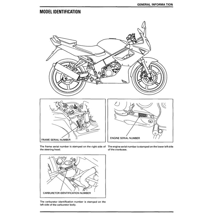 HONDA CBR150R 2002-2012 Full Manual Set – Repair & Maintenance Manual and Spare Parts Catalog and User Handbook