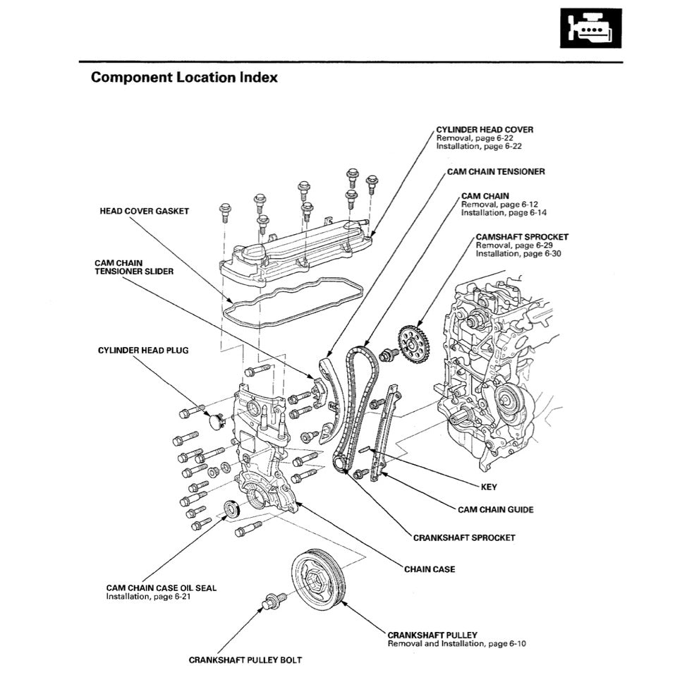CRZ HONDA CR-Z 2011-2016 Full Manual Set – Repair & Maintenance Manual and WIRING DIAGRAM