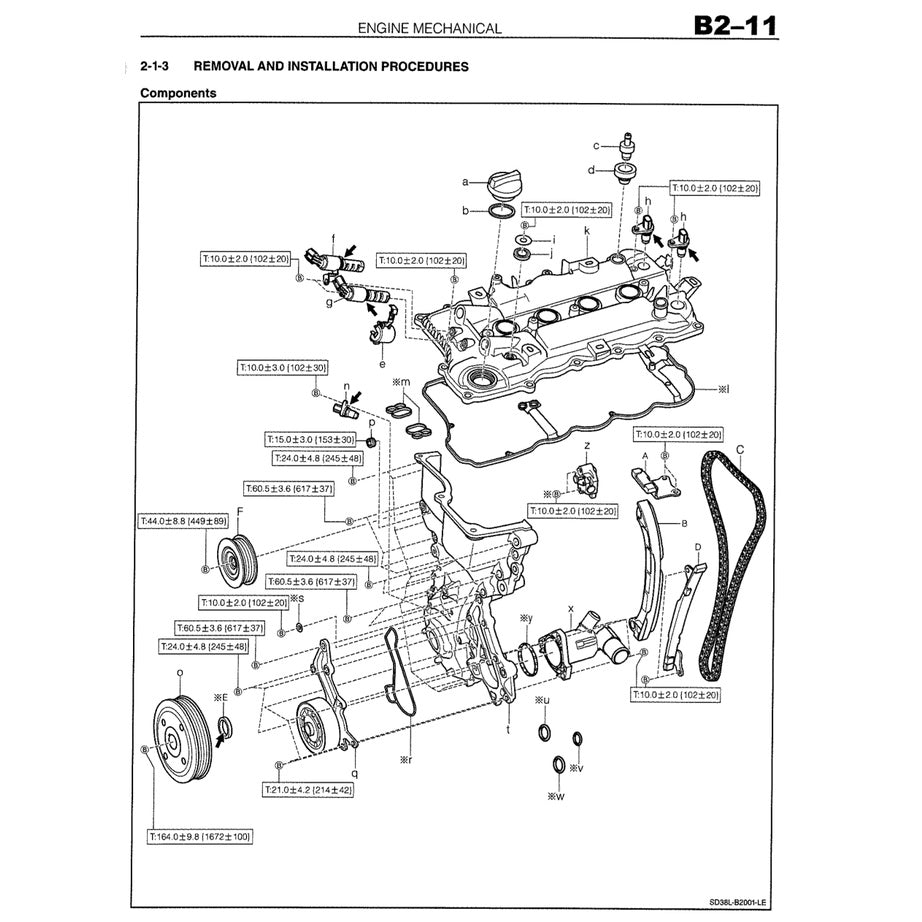 TOYOTA RUSH F800 2017-2023 Full Manual Set – Repair & Maintenance Manual