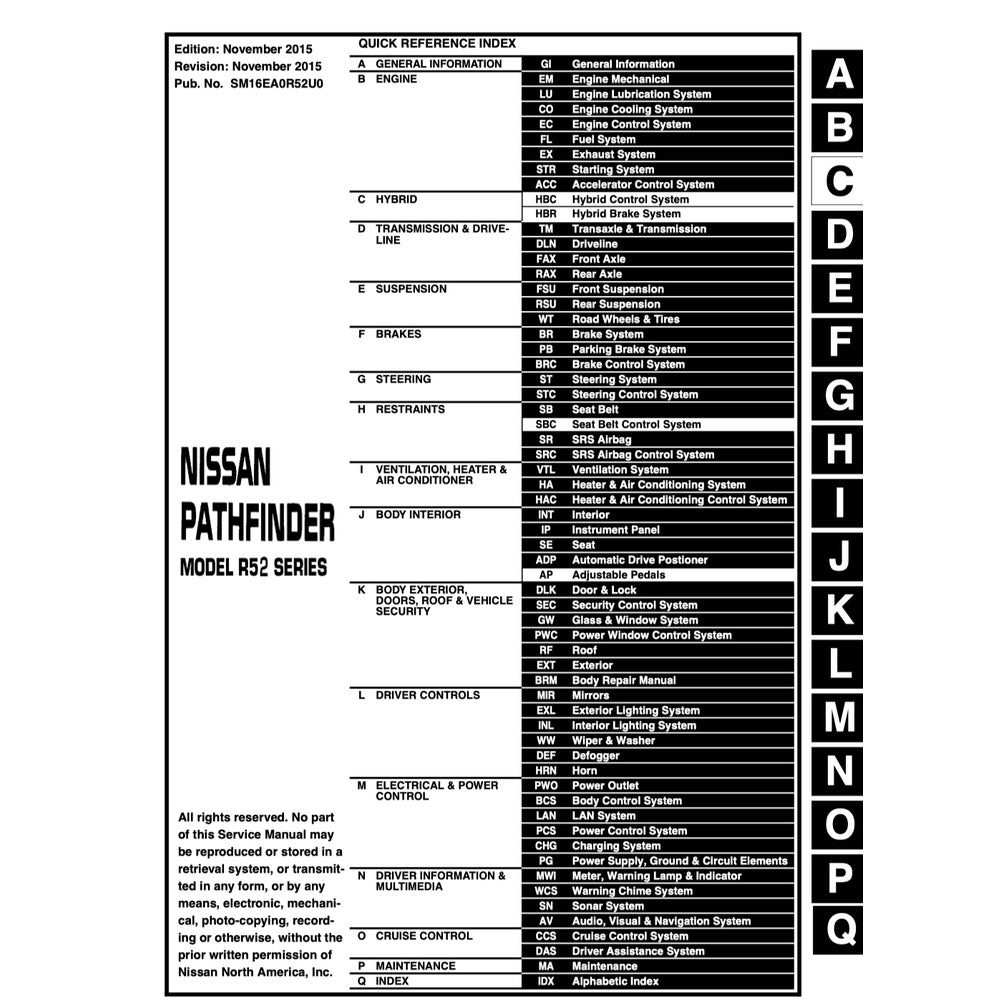 NISSAN TERRANO R52 2013-2016 Full Manual Set – Repair & Maintenance Manual