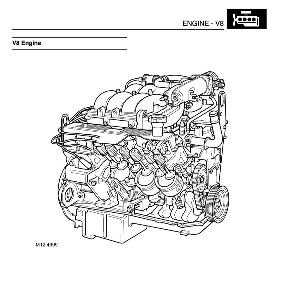 LAND ROVER DISCOVERY SERIES II 1998-2004 Full Manual Set – Repair & Maintenance Manual and ELECTRICAL LIBRARY