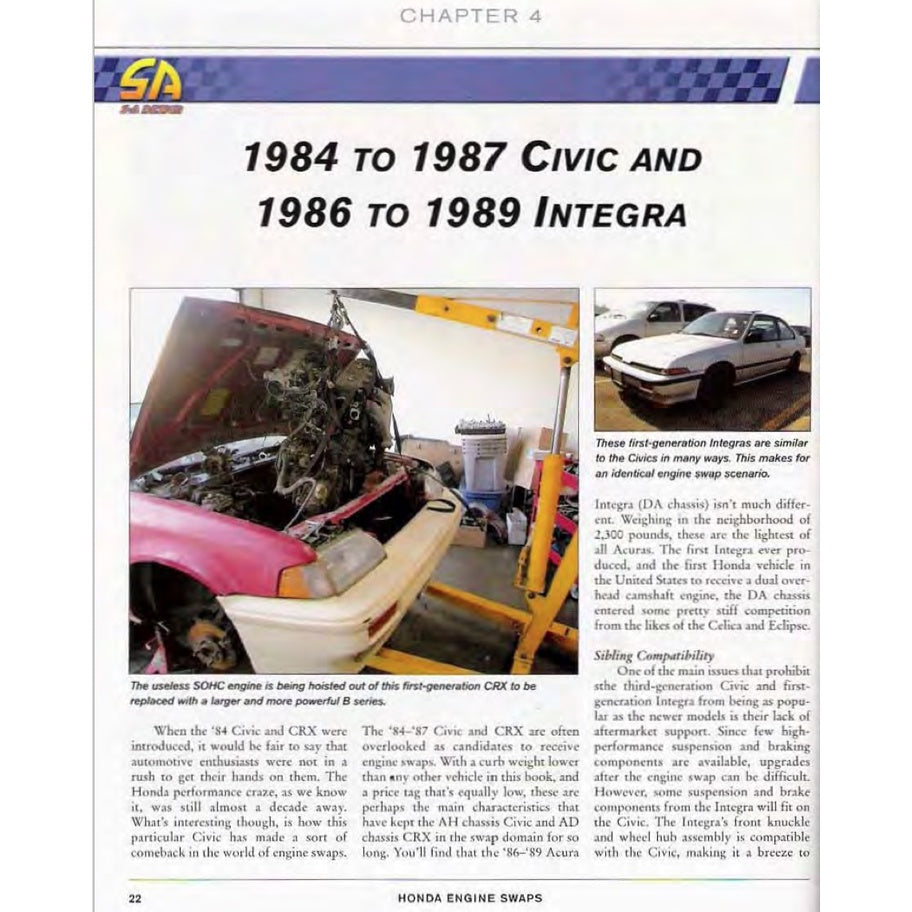 HONDA ENGINE SWAPS 2008 Full Manual Set – H, B, D, K & ZC SERIES