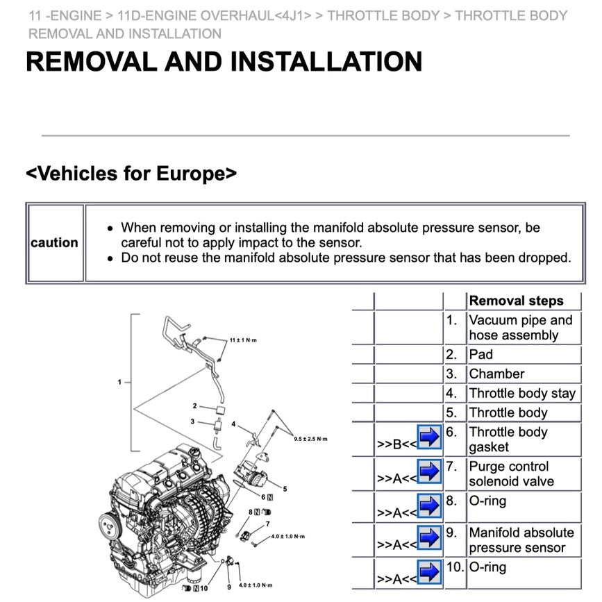 MITSUBISHI OUTLANDER III GF 2020-2023 Full Manual Set – Repair & Maintenance Manual
