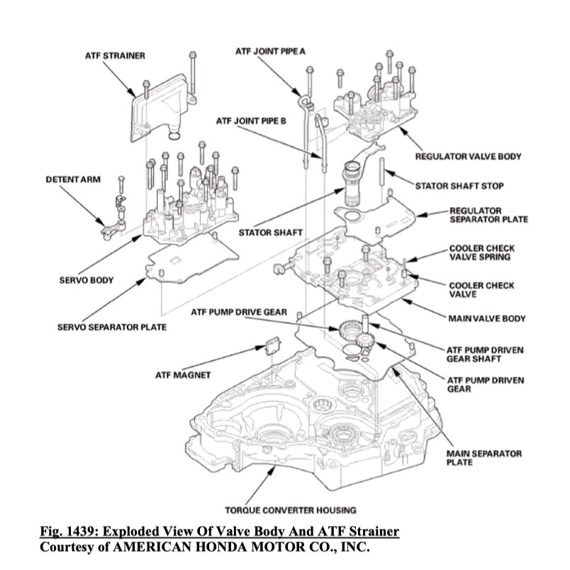 CRV HONDA CR-V RM/RE 2012-2016 Full Manual Set – Repair & Maintenance Manual