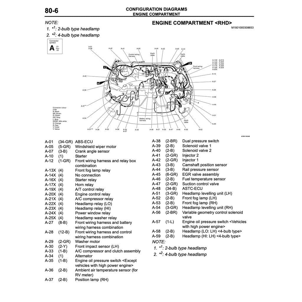 TRITON MITSUBISHI TRITON L200 KA/KB 2006-2015 Full Manual Set – Repair & Maintenance Manual